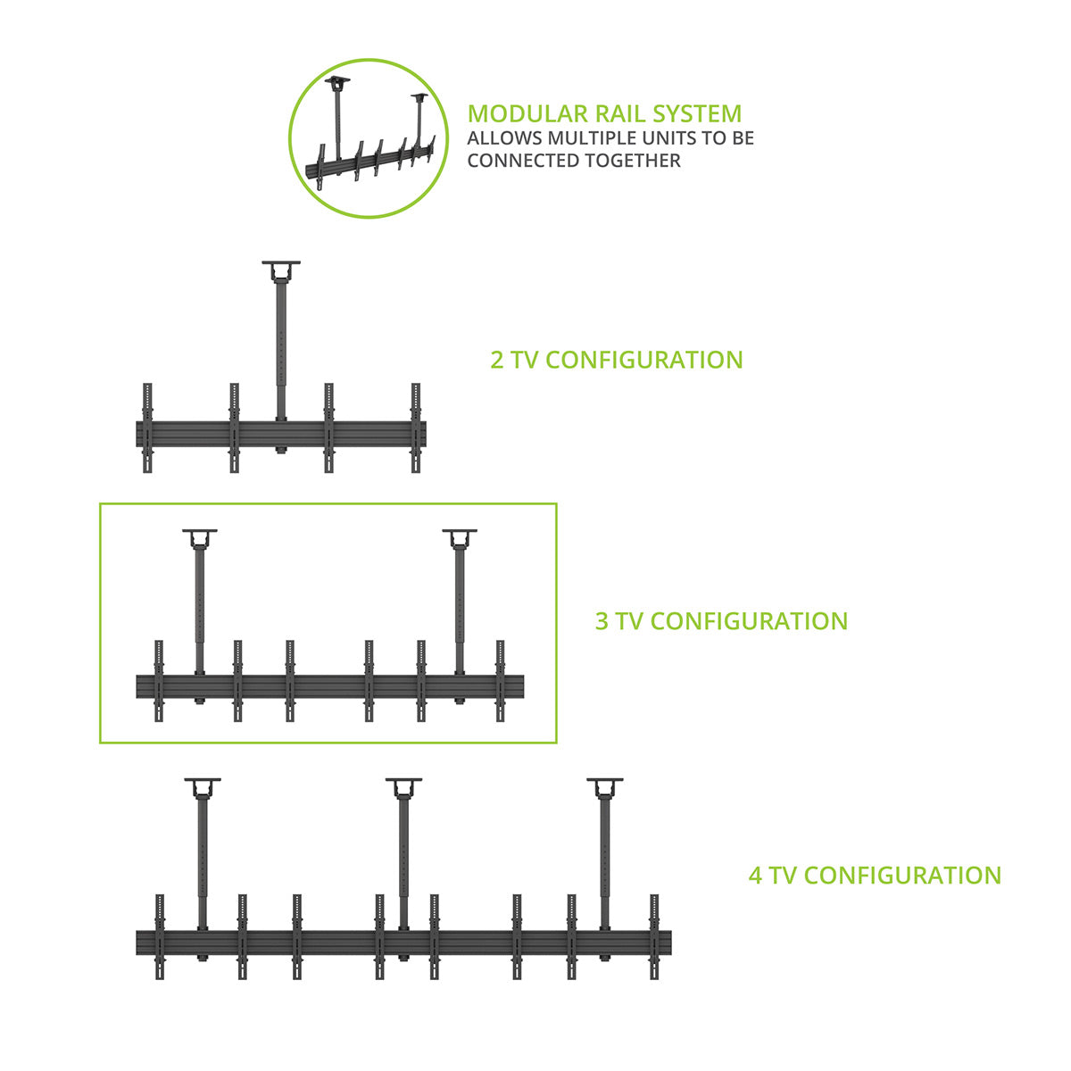 Kanto MBC311T Menu Board Ceiling Mount System with Tilting Arms for 40" - 60" TVs (3 Screens)