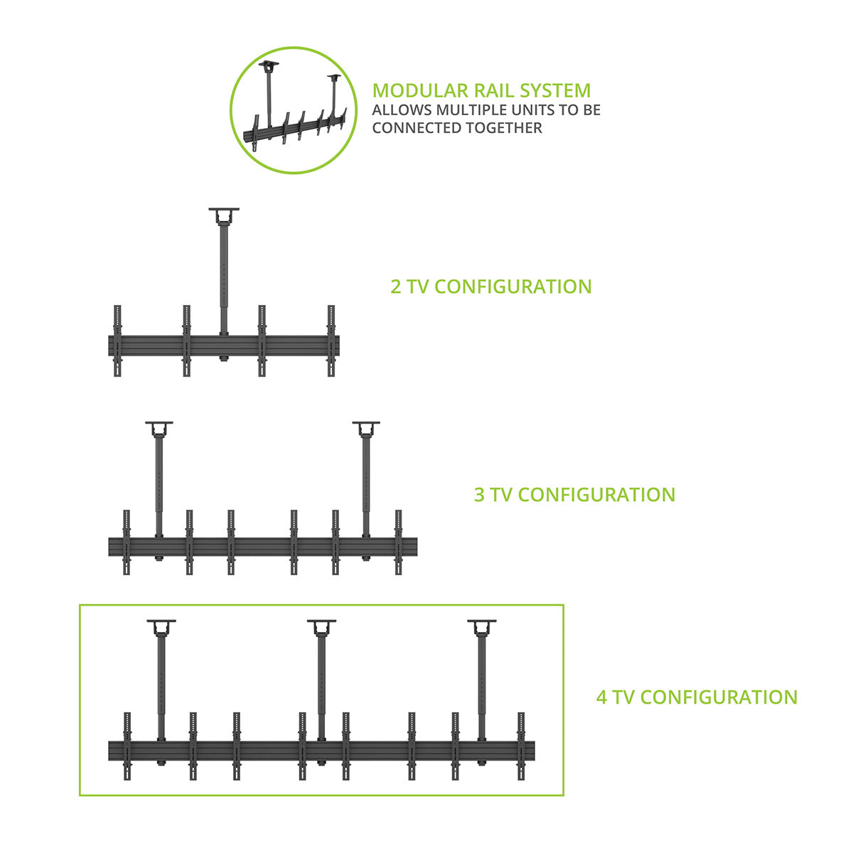Kanto MBC411T Menu Board Ceiling Mount System with Tilting Arms for 40" - 60" TVs (4 Screens)