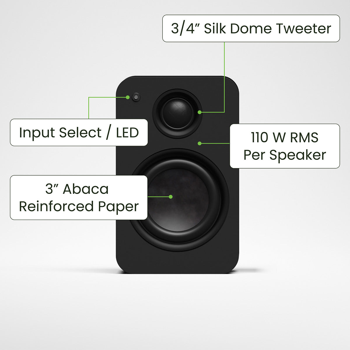 Kanto Yu2 (2nd Gen) 110 W Desktop Computer Speakers with Bluetooth 5.0 (Black)
