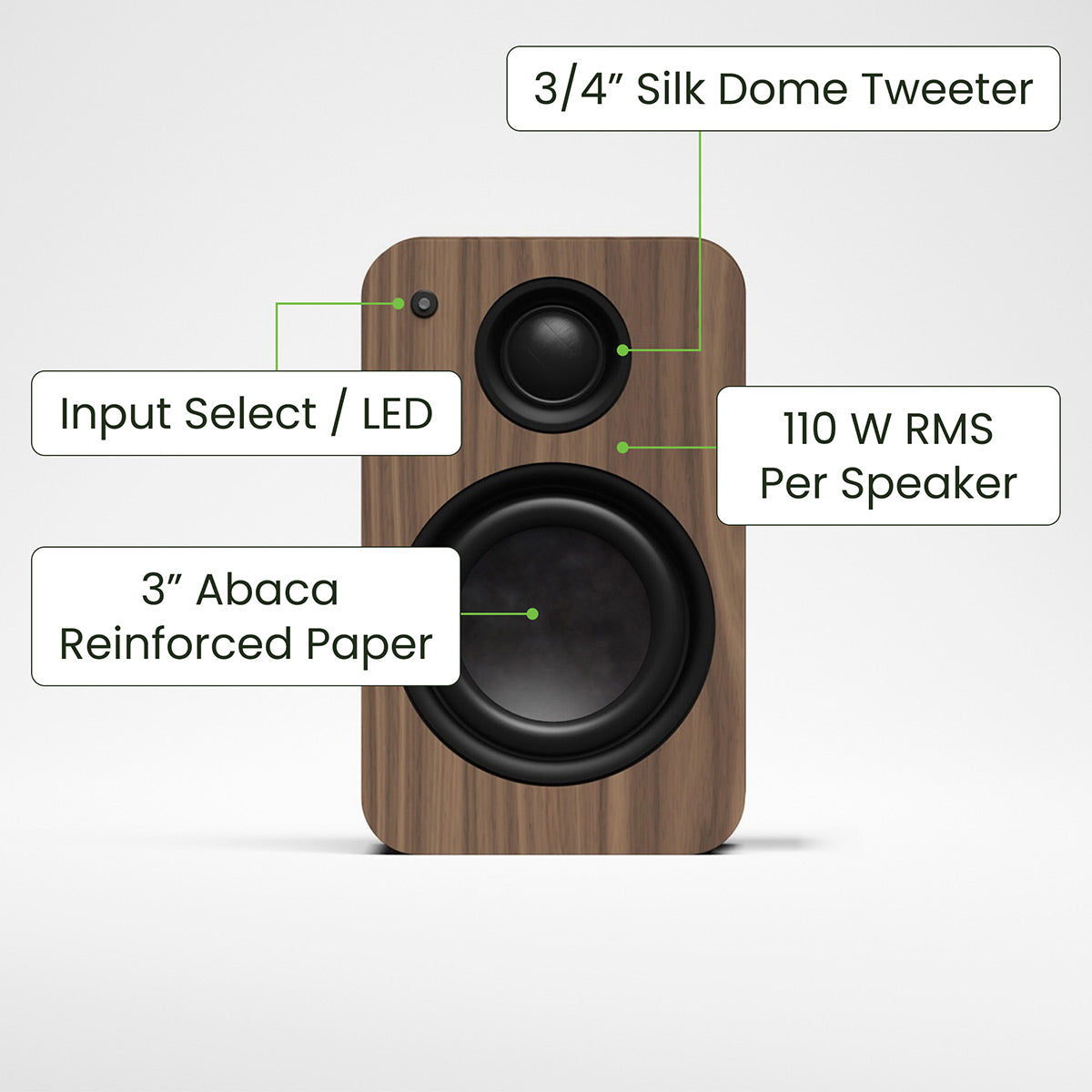 Kanto Yu2 (2nd Gen) 110 W Desktop Computer Speakers with Bluetooth 5.0 (Walnut)