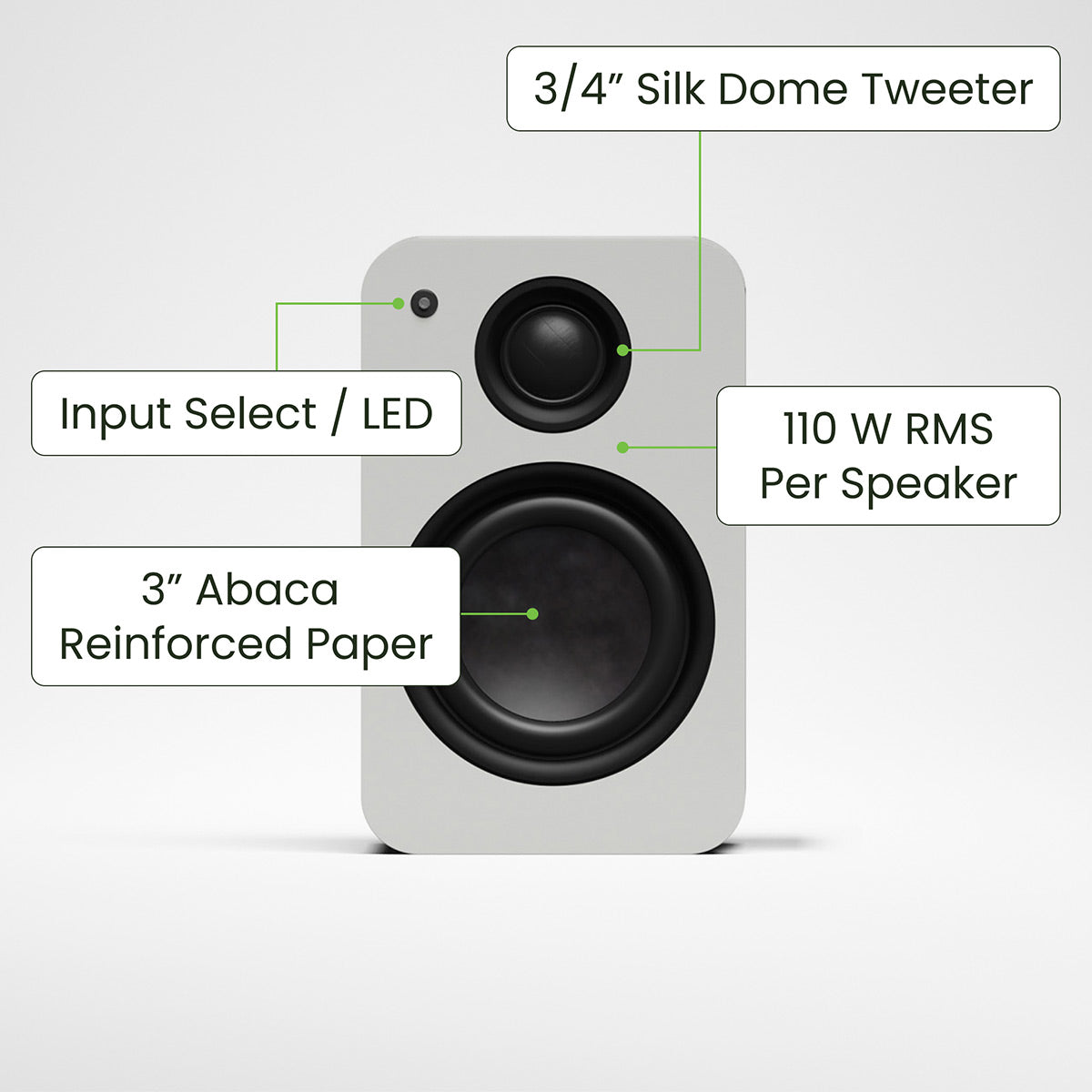Kanto Yu2 (2nd Gen) 110 W Desktop Computer Speakers with Bluetooth 5.0 (White)