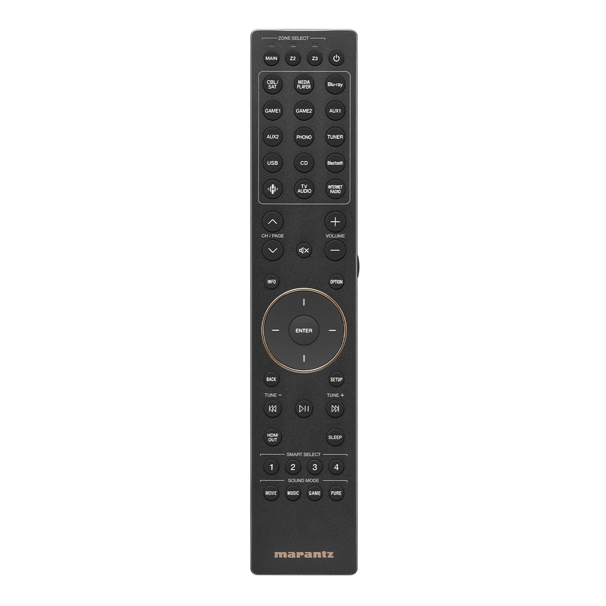 Marantz AV20 13.4 Channel Balanced AV Preamplifier