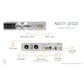 iFi Audio NEO iDSD Desktop USB DAC/Headphone Amp with Bluetooth