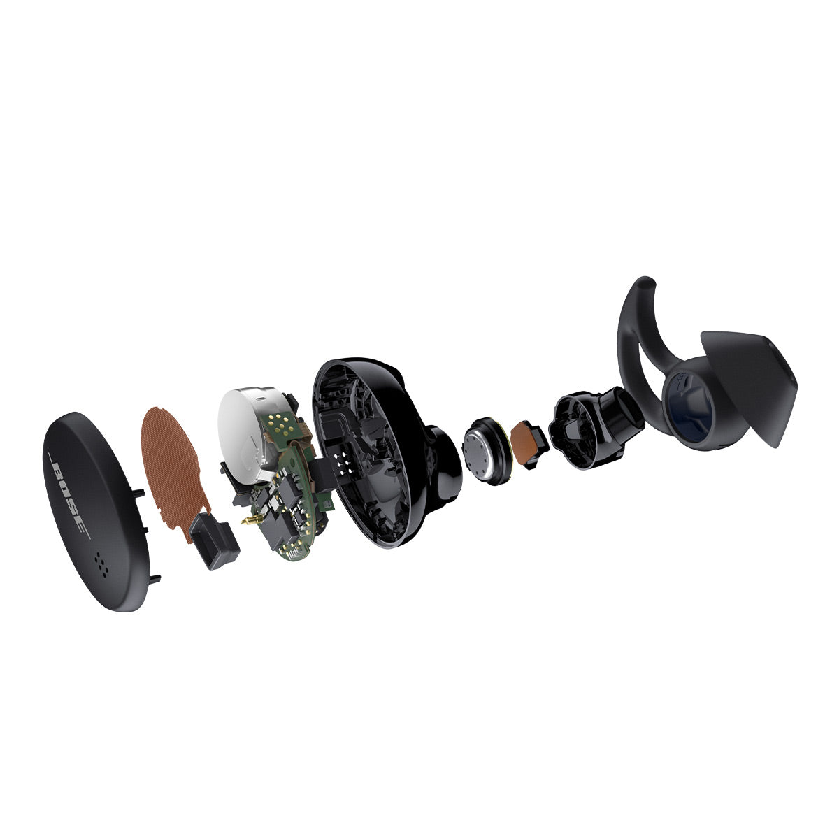 Bose Sport True Wireless Bluetooth Earbuds (Triple Black)