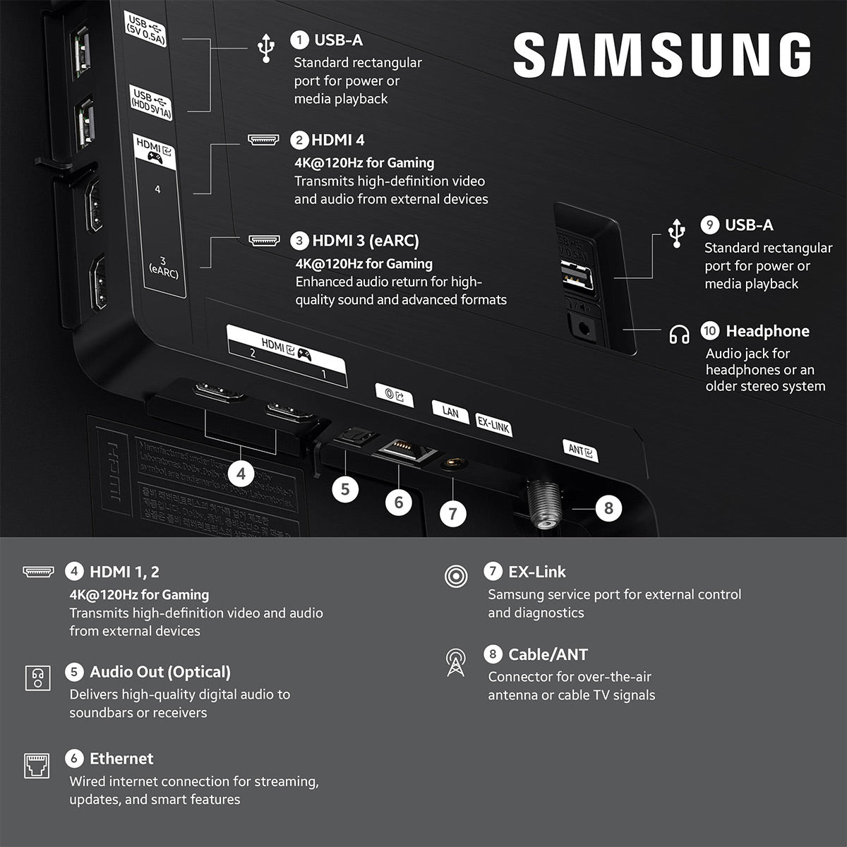 Samsung QN48S85HAEXZA S85H 48 Inch 4K OLED TV