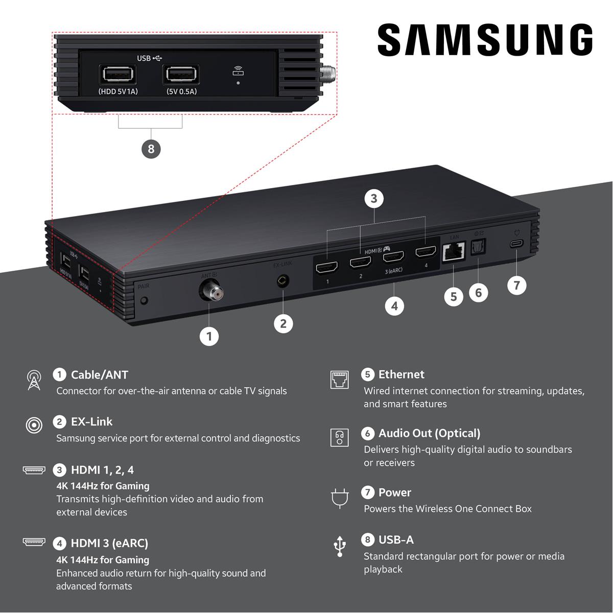 Samsung QN55LS03HWFXZA LS03HW 55 Inch The Frame Pro 4K NeoQLED TV