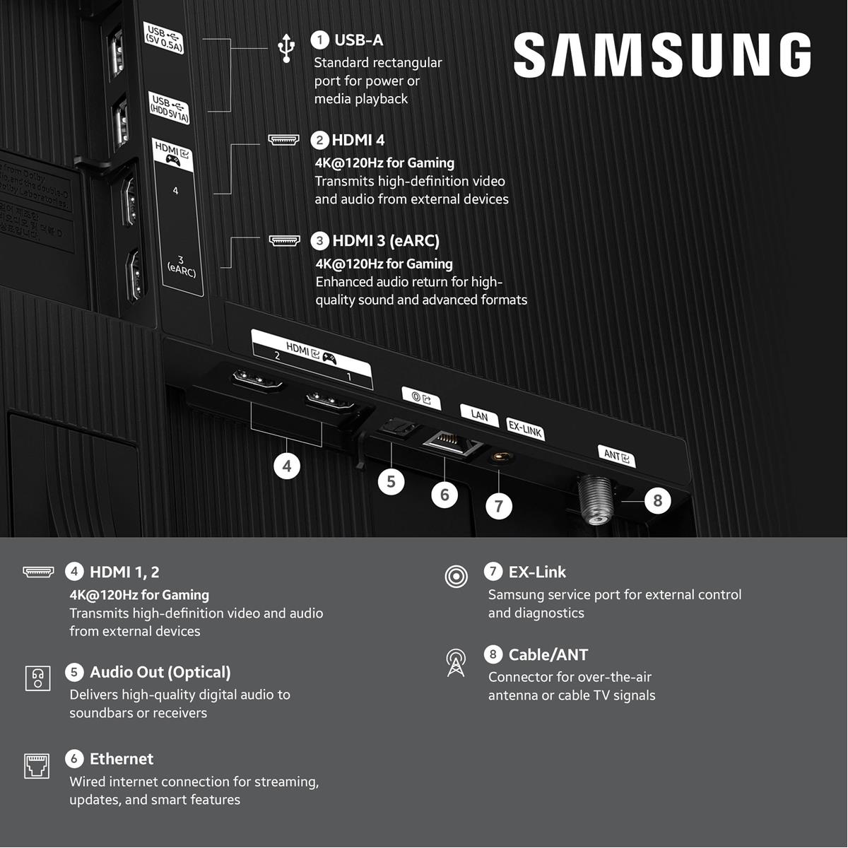 Samsung QN83S85HAEXZA S85H 83" 4K OLED TV