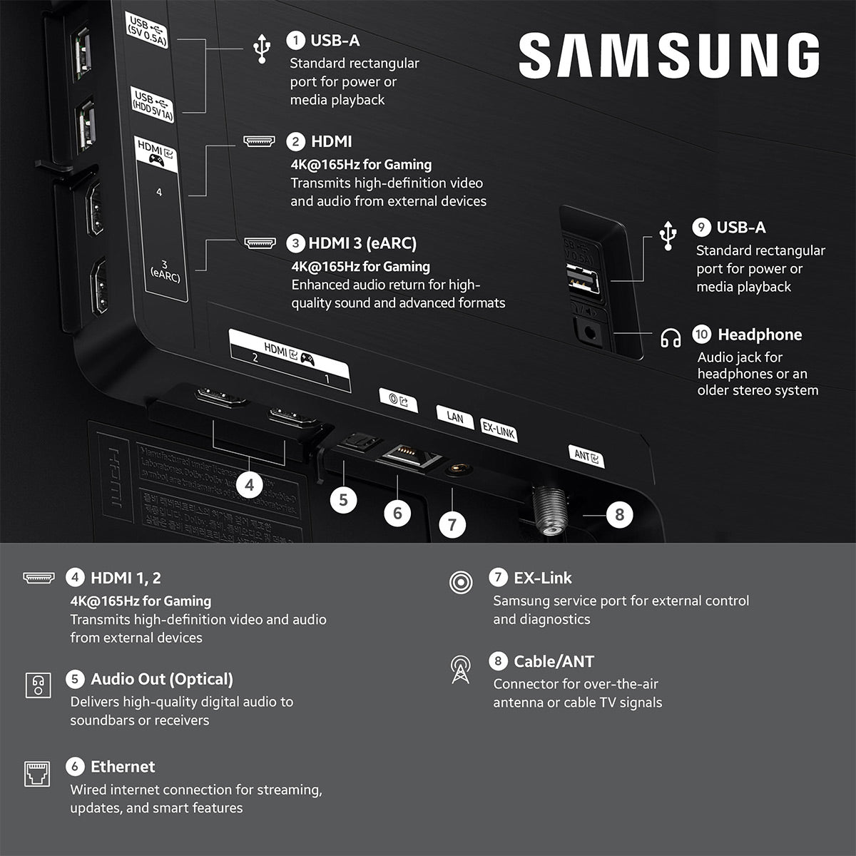 Samsung QN83S90HAEXZA S90H 83" 4K OLED TV