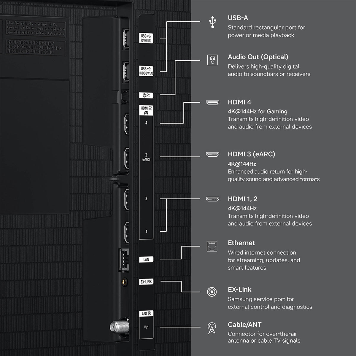 Samsung QN85LS03HEFXZA LS03HE 85 Inch The Frame 4K QLED TV