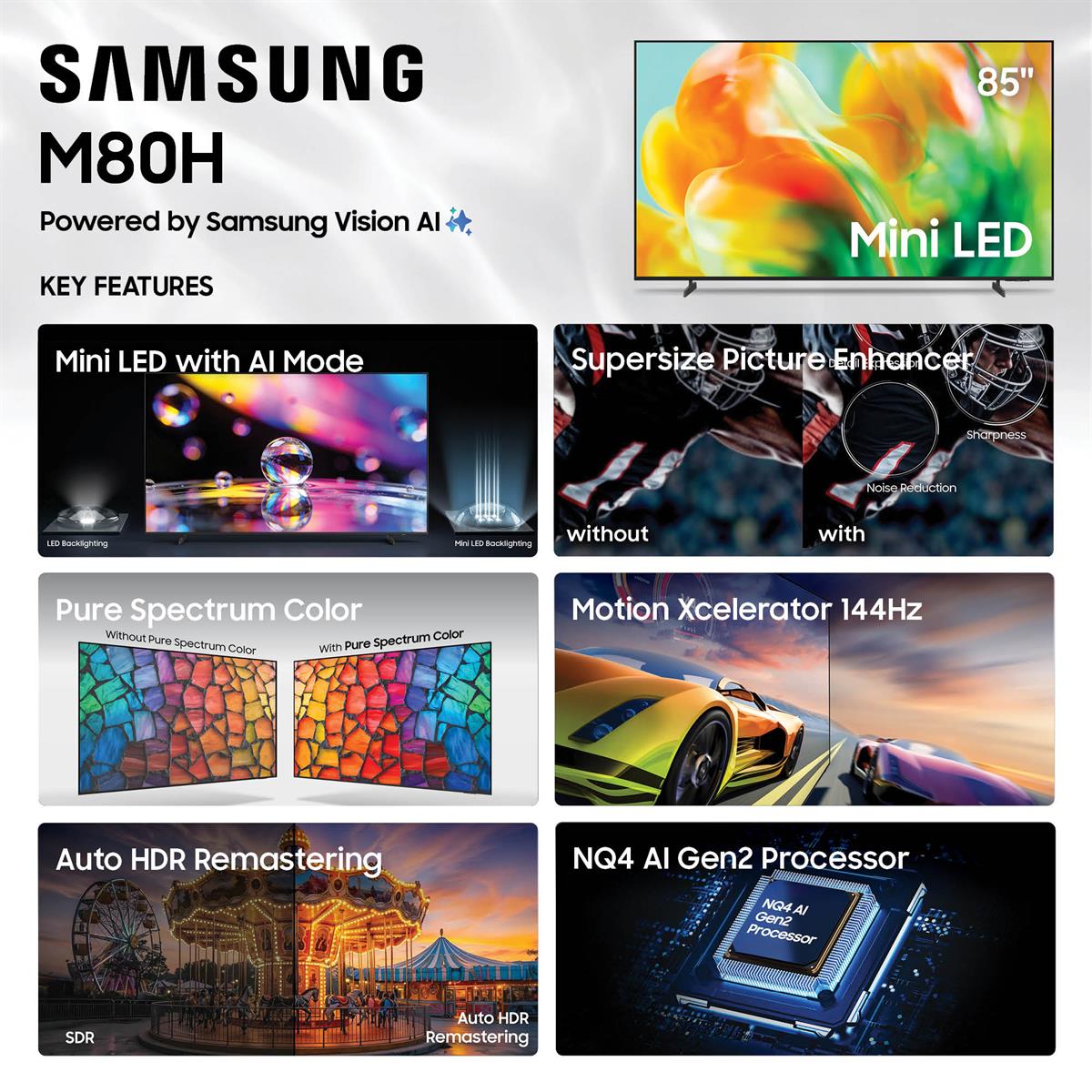 Samsung UN85M80HAFXZA M80H 85 Inch 4K LED TV